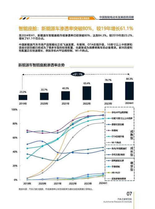 深圳282起亚对未来市场的预测，名爵汽车品牌文化的传播
